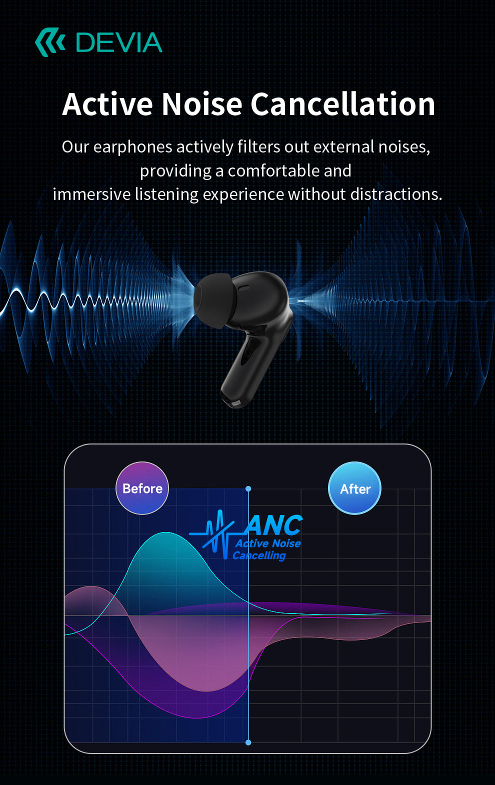 DEVIA ANC TWS Pro1 Wireless Earphone EM408