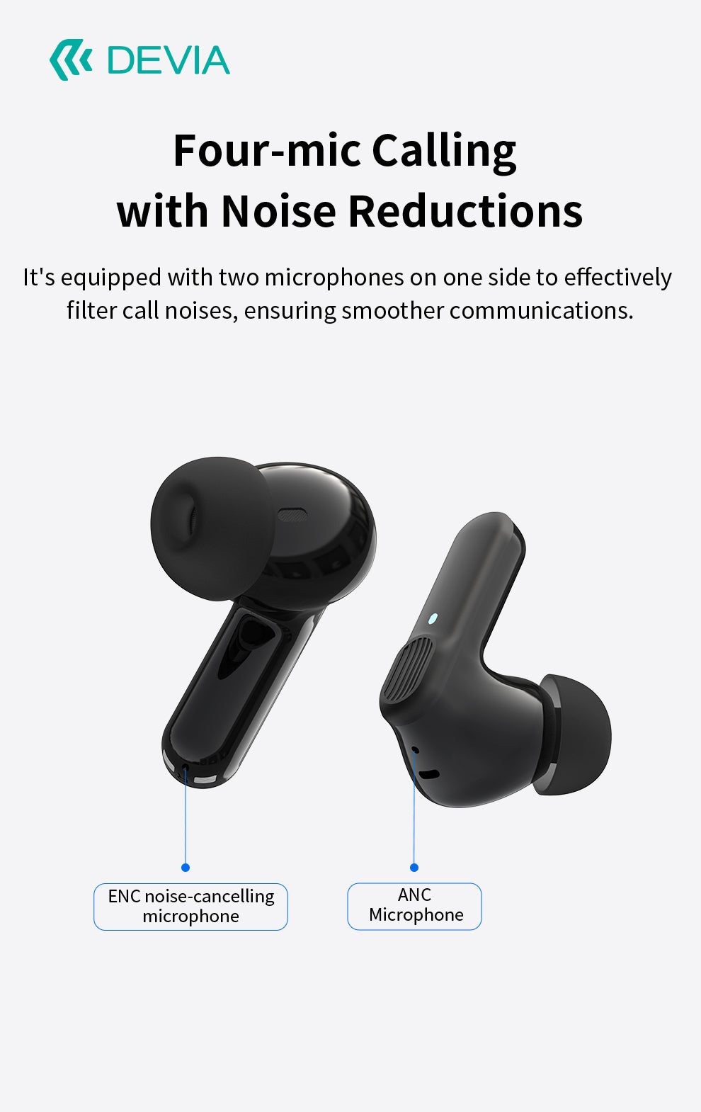 DEVIA ANC TWS Pro1 Wireless Earphone EM408