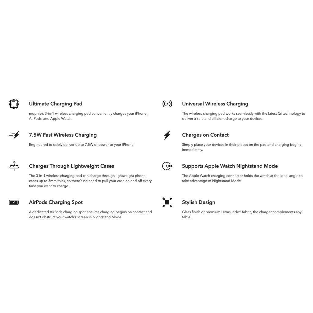 Mophie 3-in-1 Wireless Charging Pad (10W & 7.5W), Black