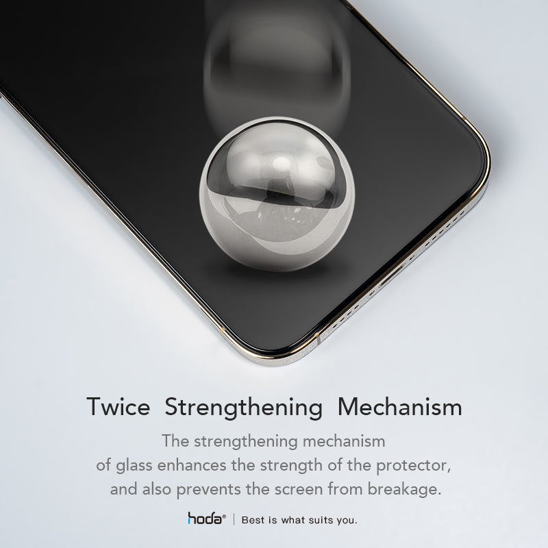 Hoda Matte, Anti-Glare (AG) Full Coverage Tempered Glass Screen Protector for iPhone 15 Series (2023)