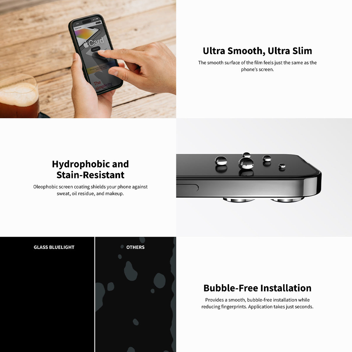 SwitchEasy Glass Bluelight Tempered Glass Screen Protector for iPhone 15 Series (2023)