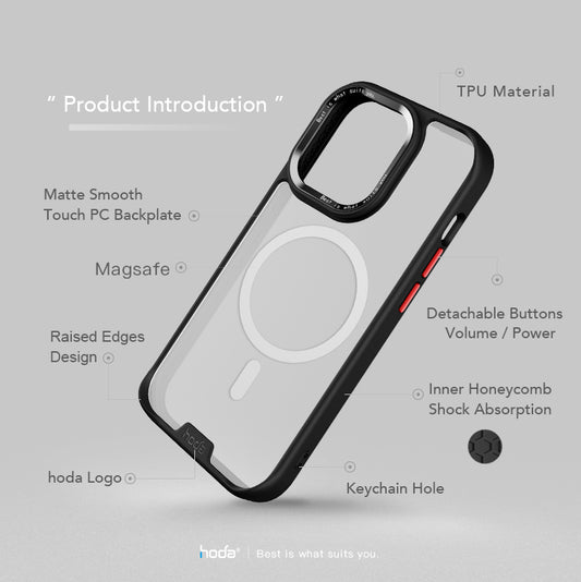 Hoda ROUGH MagSafe Case Magnet for iPhone 14 Pro, 14 Pro Max / iPhone 14, 14 Plus