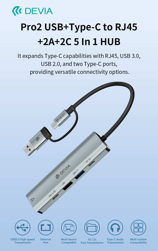 DEVIA Pro2 USB+Type-C to RJ45+2A+2C 5-in-1 Hub with RJ45, USB 3.0, USB 2.0, and two Type-C Ports