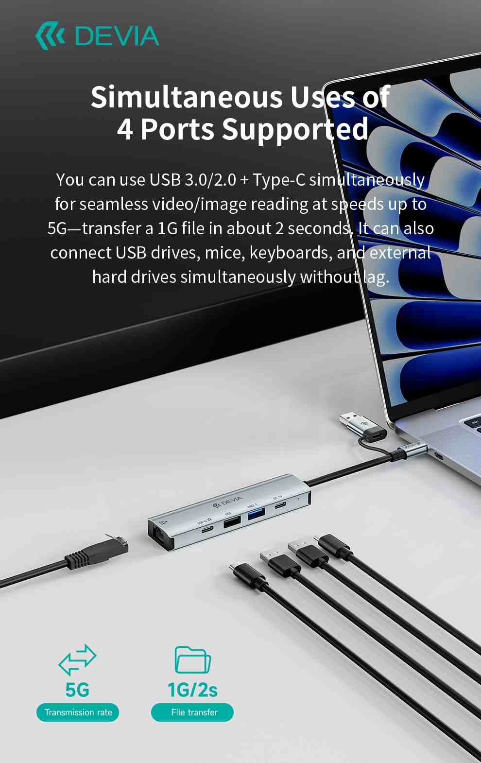 DEVIA Pro2 USB+Type-C to RJ45+2A+2C 5-in-1 Hub with RJ45, USB 3.0, USB 2.0, and two Type-C Ports