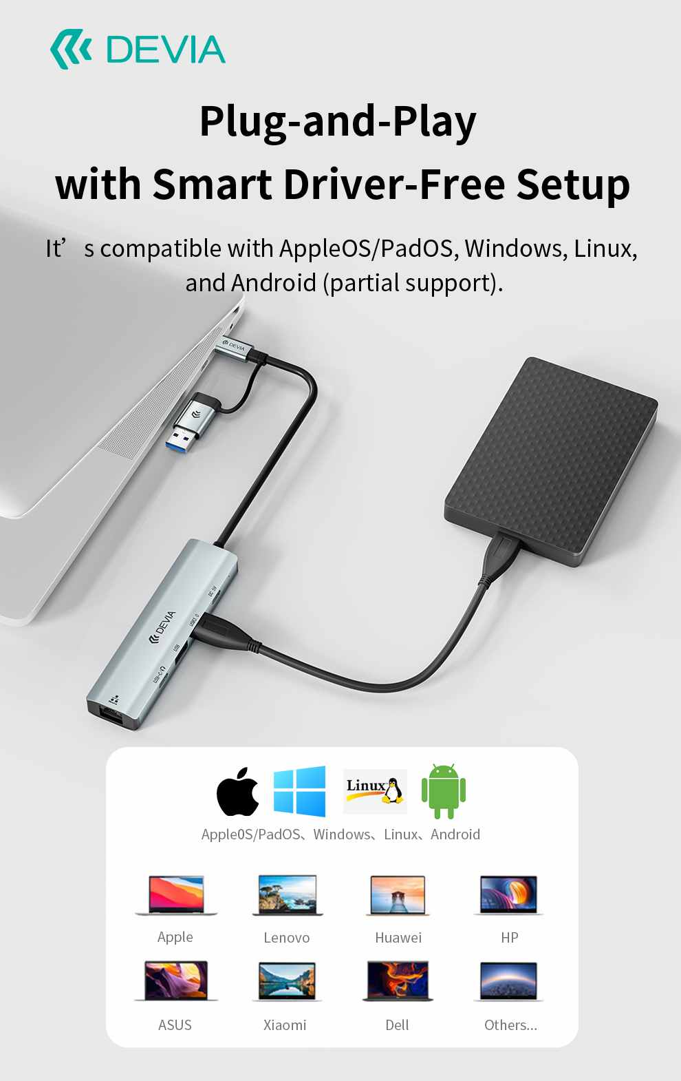 DEVIA Pro2 USB+Type-C to RJ45+2A+2C 5-in-1 Hub with RJ45, USB 3.0, USB 2.0, and two Type-C Ports