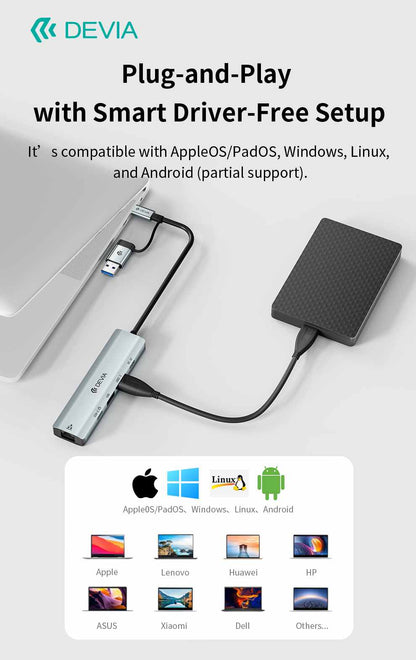DEVIA Pro2 USB+Type-C to RJ45+2A+2C 5-in-1 Hub with RJ45, USB 3.0, USB 2.0, and two Type-C Ports