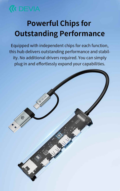DEVIA Pro2 USB+Type-C to RJ45+2A+2C 5-in-1 Hub with RJ45, USB 3.0, USB 2.0, and two Type-C Ports