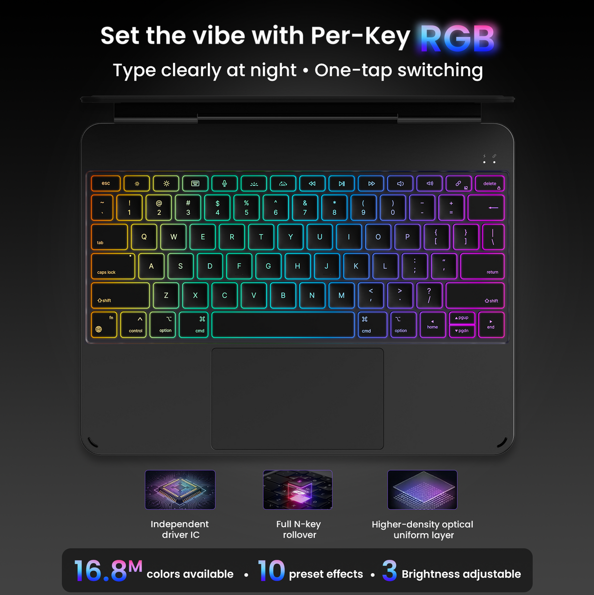 Typecase Edge Pro RGB Aluminum Keyboard Case for iPad Air / iPad Pro (11" & 13") - Space Black