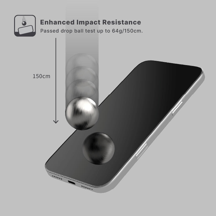 Power Support Tempered Glass with Quick Install Board for iPhone 17 Series (2025)