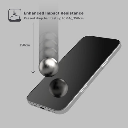 Power Support Tempered Glass with Quick Install Board for iPhone 17 Series (2025)