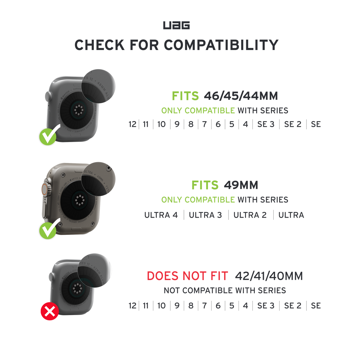 UAG Apple Watch compatibility chart