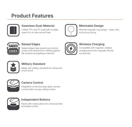 JTLEGEND Urban Slim Case with MagSafe for Apple iPhone 17 Series (2025) (with Camera Control Button)