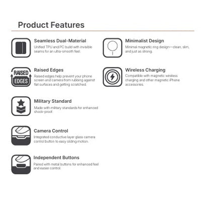 JTLEGEND Urban Slim Case with MagSafe for Apple iPhone 17 Series (2025) (with Camera Control Button)