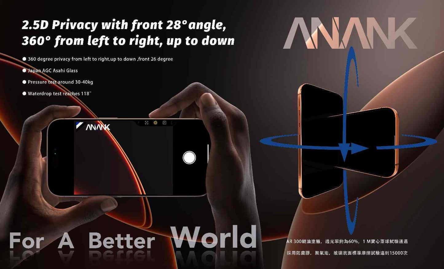 ANANK 2.5D 360° Privacy with 28° Angle Tempered Glass for Apple iPhone 17 Series (2025)