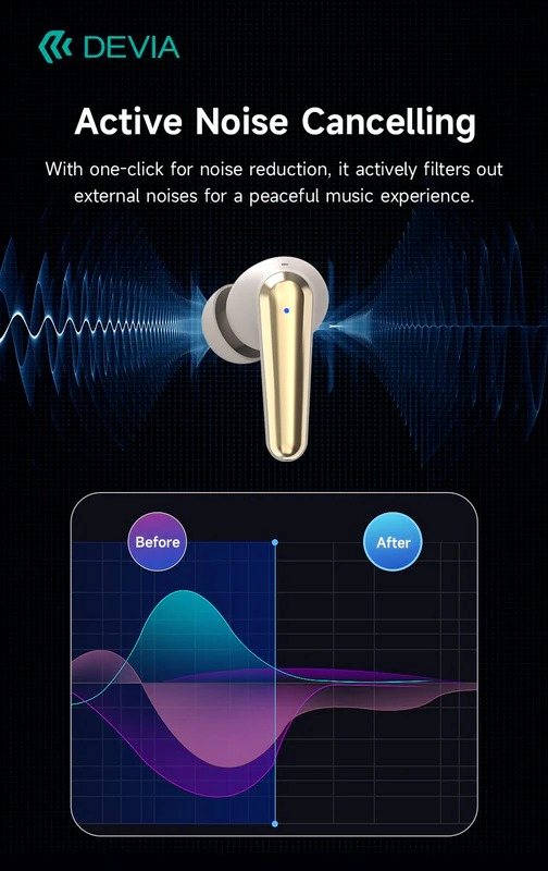 DEVIA Star Series ANC TWS-E4 Wireless Earphone - Black