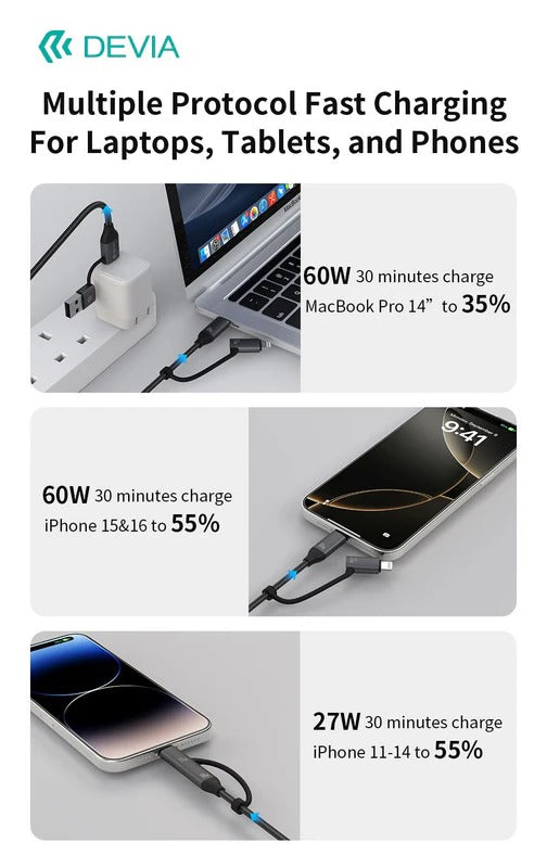 DEVIA Extreme Speed Series Multi Functions 4 In 1 Woven Fast Cable (1.5M) - Black