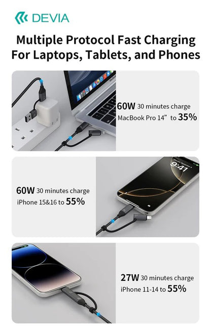 DEVIA Extreme Speed Series Multi Functions 4 In 1 Woven Fast Cable (1.5M) - Black