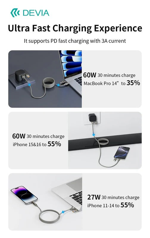 DEVIA Ultra 2 Multi Functions 4 In 1 Woven Magnetic Fast Cable (1.2M)- Natural Titanium