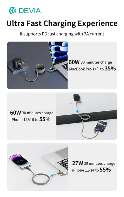 DEVIA Ultra 2 Multi Functions 4 In 1 Woven Magnetic Fast Cable (1.2M)- Natural Titanium