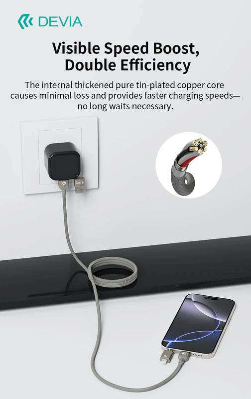 DEVIA Ultra 2 Multi Functions 4 In 1 Woven Magnetic Fast Cable (1.2M)- Natural Titanium