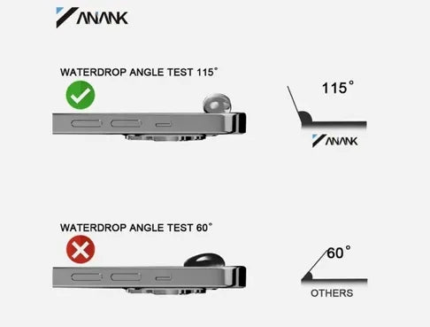 ANANK 5X Reinforced 2.5D Full Clear Tempered Glass for Samsung Galaxy A27/A37/A57 5G (2026)