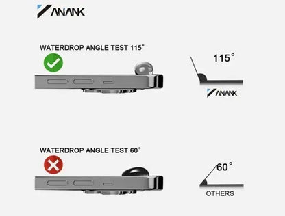 ANANK 5X Reinforced 2.5D Full Clear Tempered Glass for Samsung Galaxy A27/A37/A57 5G (2026)