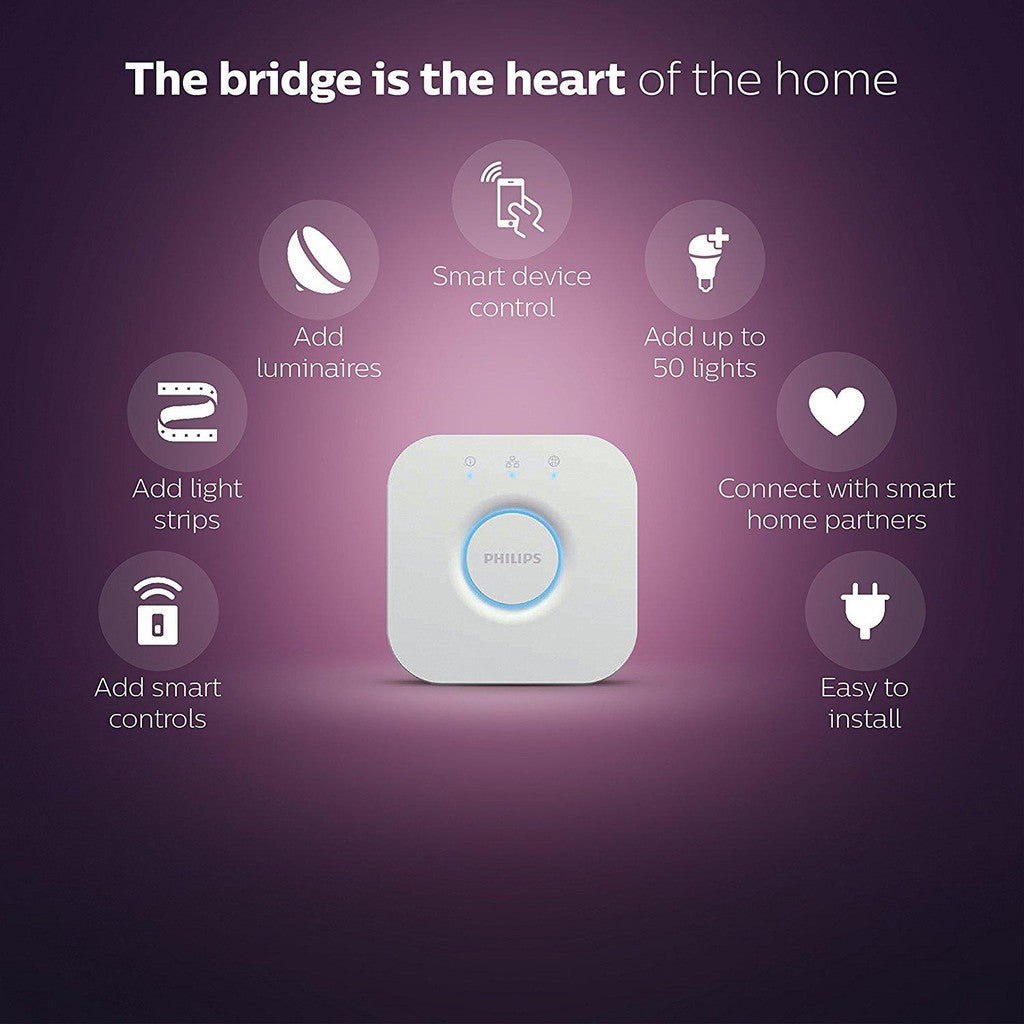 Philips Hue Bridge 2.0 Control Your Lights From Your Smart Phone or Tablet (Bulk Pack)