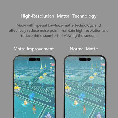 Hoda Matte, Anti-Glare (AG) Full Coverage Tempered Glass Screen Protector for iPhone 15 Series (2023)