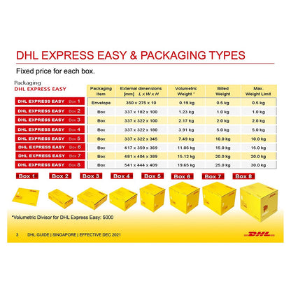 DHL Express Easy Singapore to Overseas Delivery Service, Zone 5 (Rest of the World)