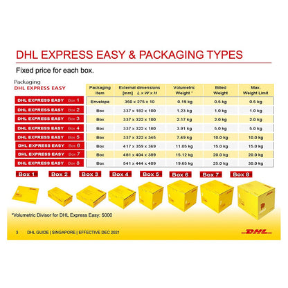 DHL Express Easy Singapore to Overseas Delivery Service, Zone 3 (Australia, India, Japan)