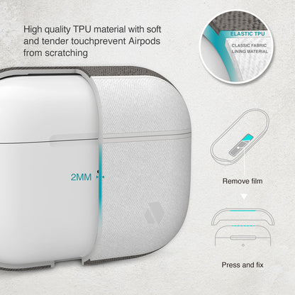 JTLEGEND Amos Case for AirPods Pro / AirPods Pro 2 (2019/2022)