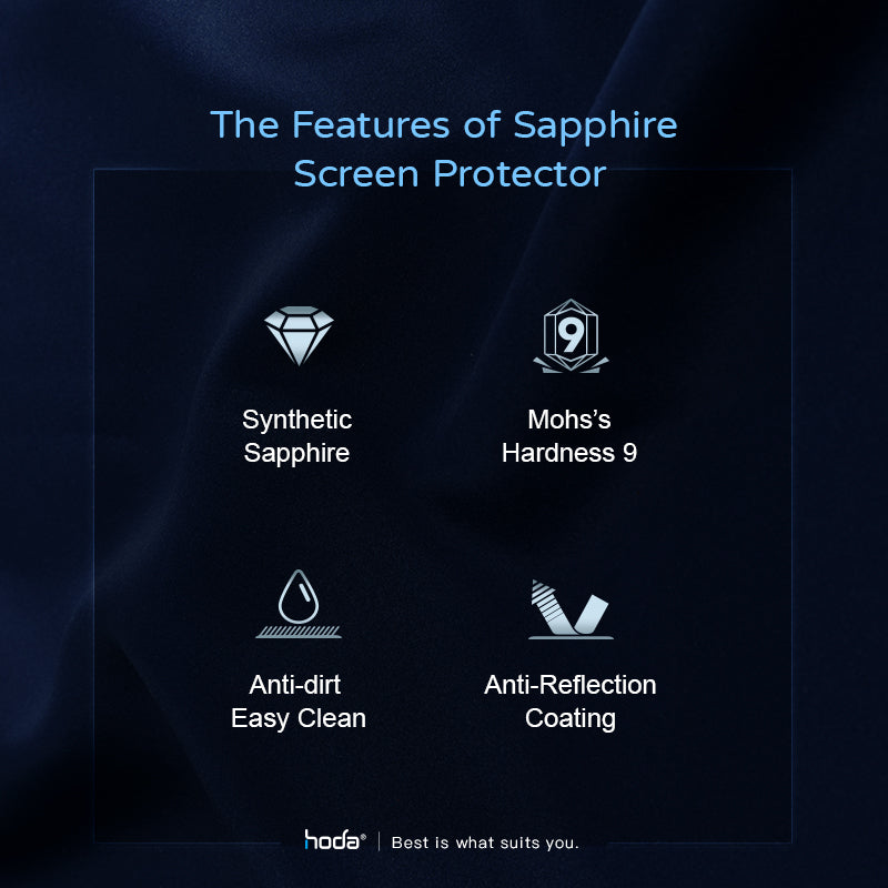 Hoda Sapphire Lens Protector for iPhone 15 Series (2023)