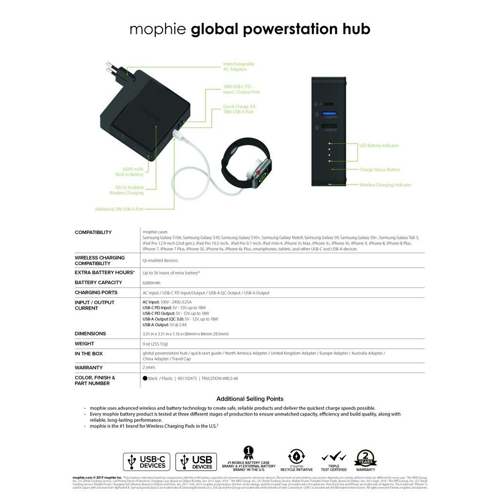 Mophie Global Powerstation Hub Portable Battery Hub with Qi Wireless Charging (6,000mAh), Black